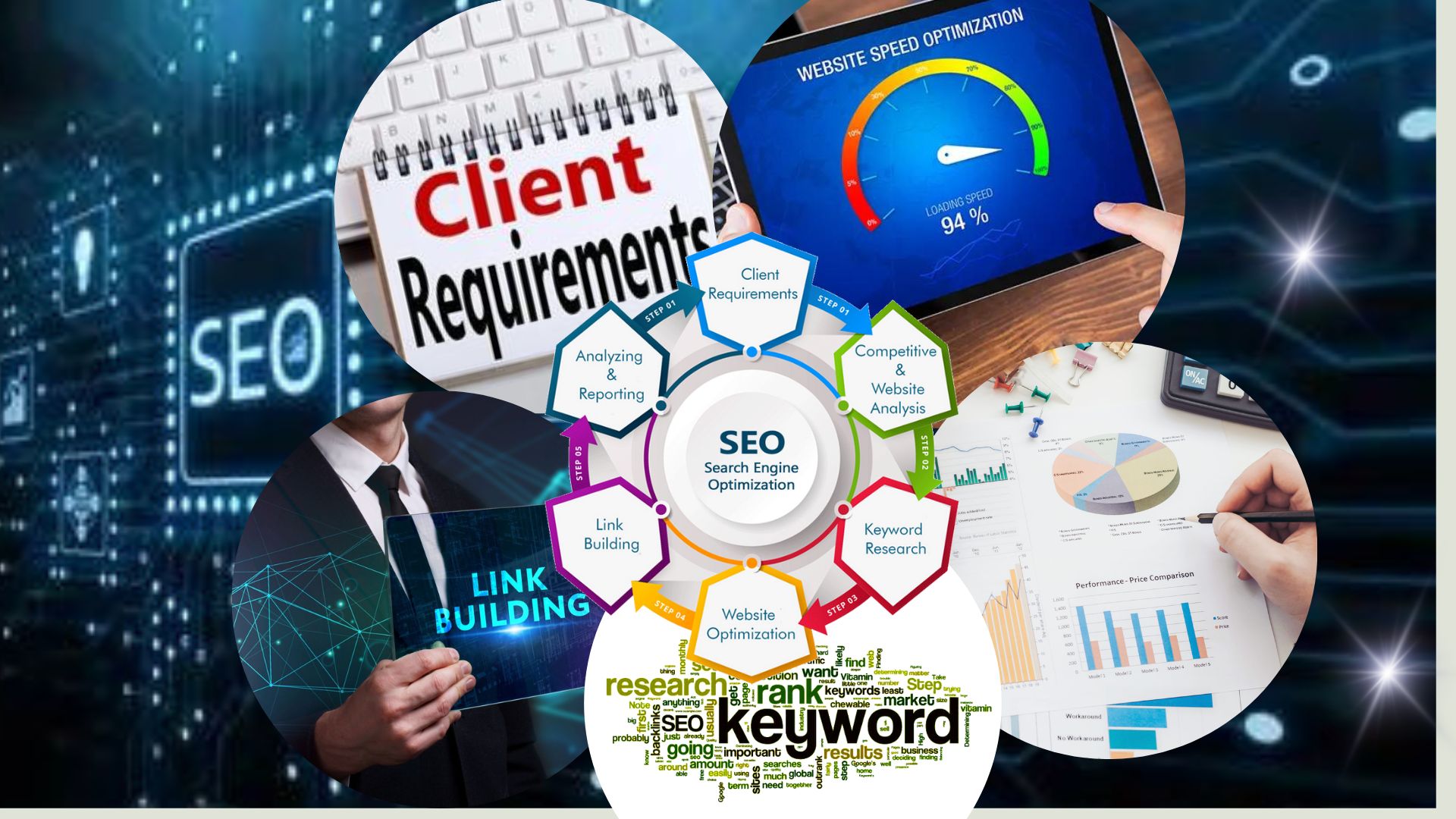 Search-Engine-Optimization - SEO